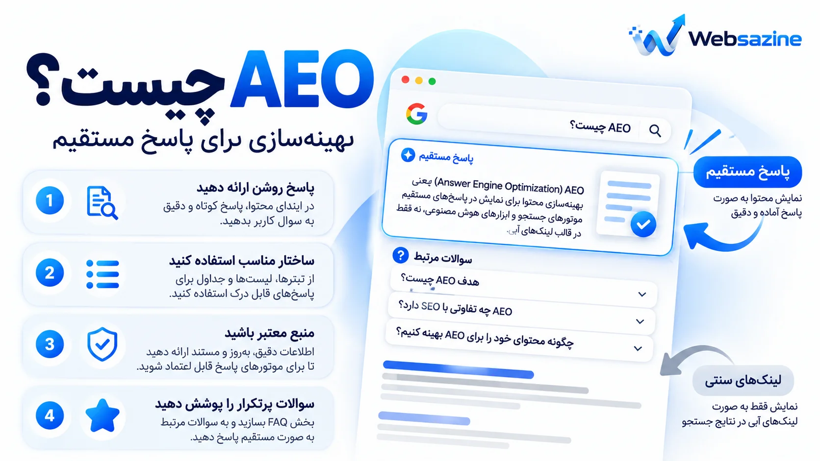 AEO,SEO,سئو مناسب,وبسازینه